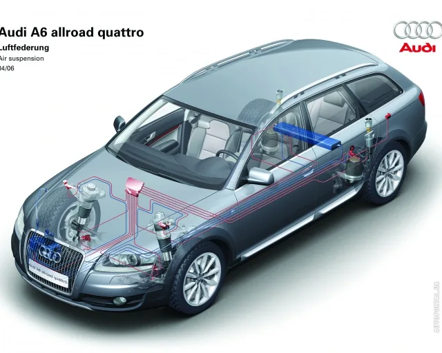 Audi A6 allroad 3.0D MT — 11