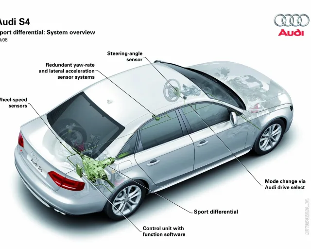 Audi S4 2009 sedan — 9