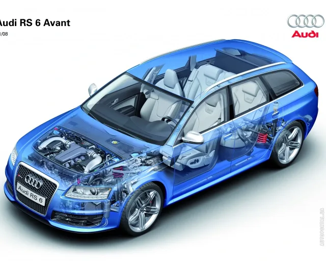 Audi RS6 Avant 2009 універсал — 10