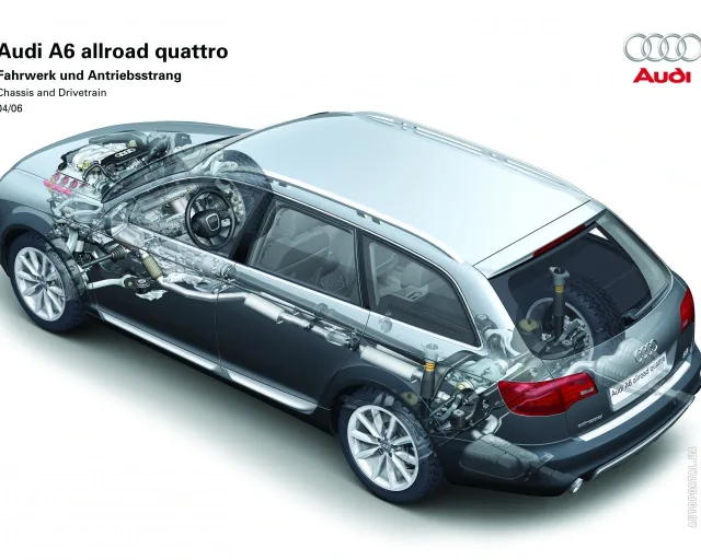Audi A6 allroad 3.0D MT — 9