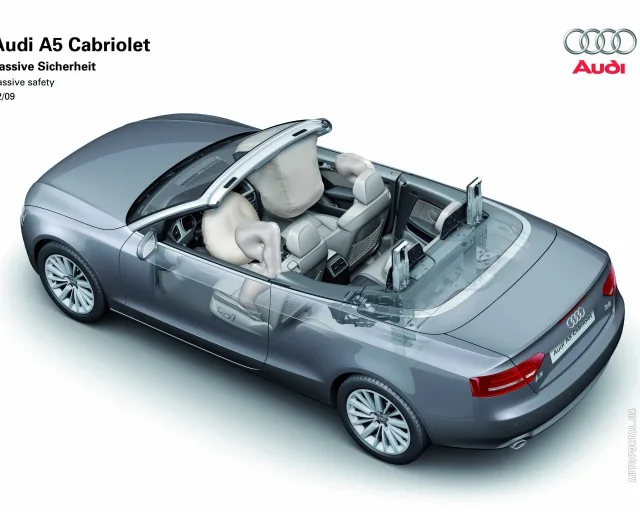 Audi A5 Cabriolet 2009 (Ауди А5 Кабриолет) кабриолет — 12