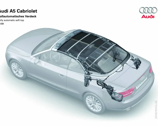 Audi A5 Cabriolet 2009 (Ауди А5 Кабриолет) кабриолет — 13
