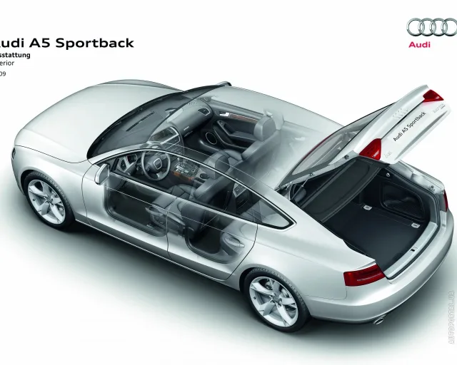 Audi A5 Sportback 2.0D AT — 25