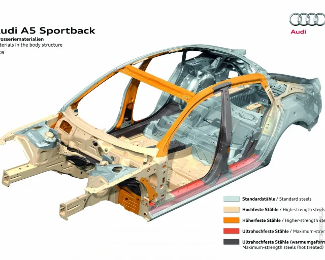 Audi A5 Sportback 2.0D AT — 23