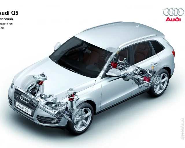 Audi Q5 2008 кросовер — 24