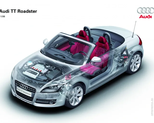 Audi TT Roadster кабріолет — 11