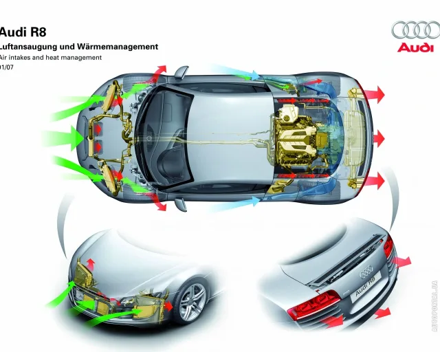 Audi R8 2007 sports car — 16