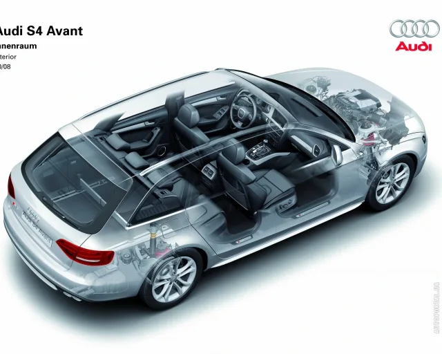 Audi S4 Avant (Ауди С4 Авант) универсал — 13