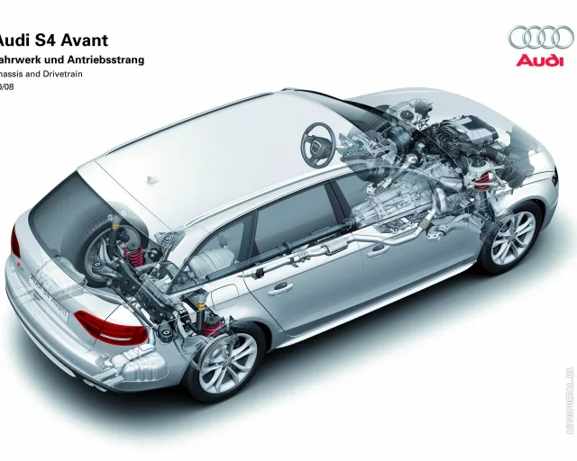 Audi S4 Avant (Ауди С4 Авант) универсал — 14