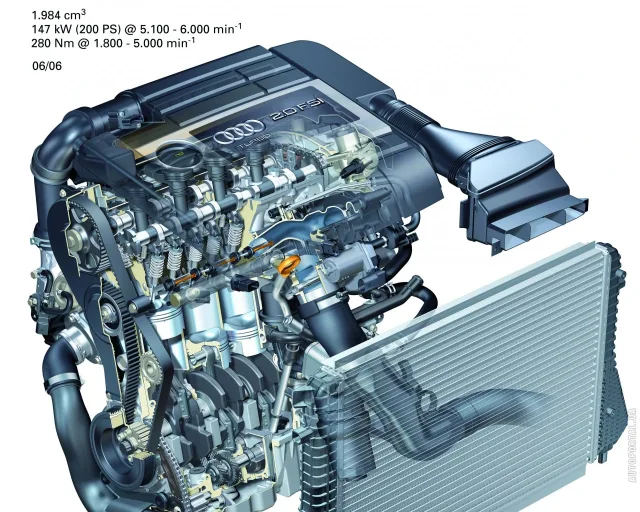 Audi TT (Ауди ТТ) купе — 21