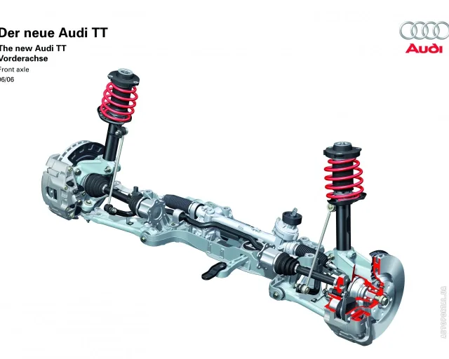 Audi TT (Ауди ТТ) купе — 14
