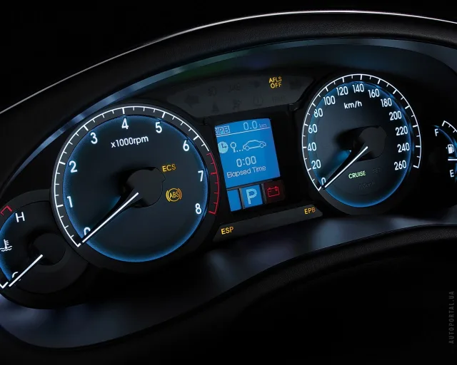 Hyundai Genesis 3.8 AT — 2