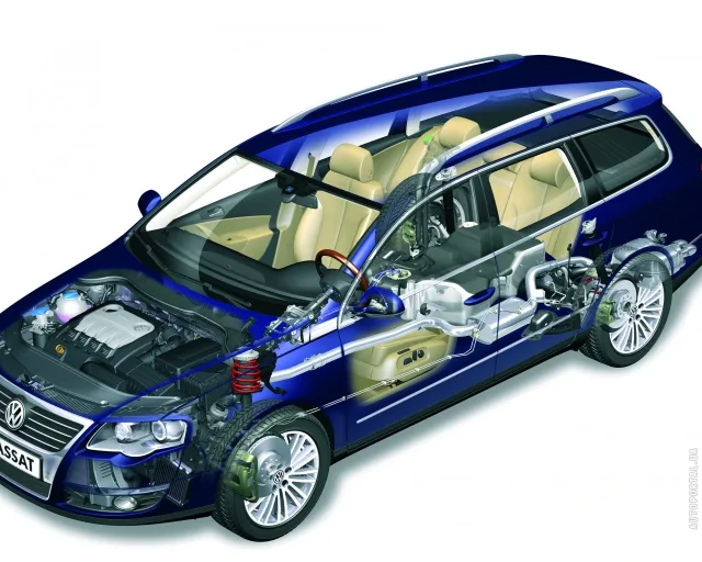 Volkswagen Passat Variant B6 універсал — 18