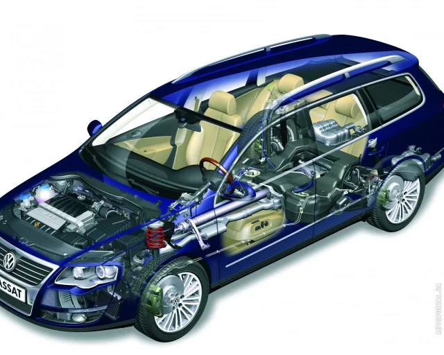 Volkswagen Passat Variant B6 універсал — 17