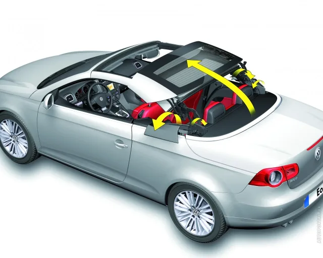 Volkswagen Eos 1.4 TSI MT — 25
