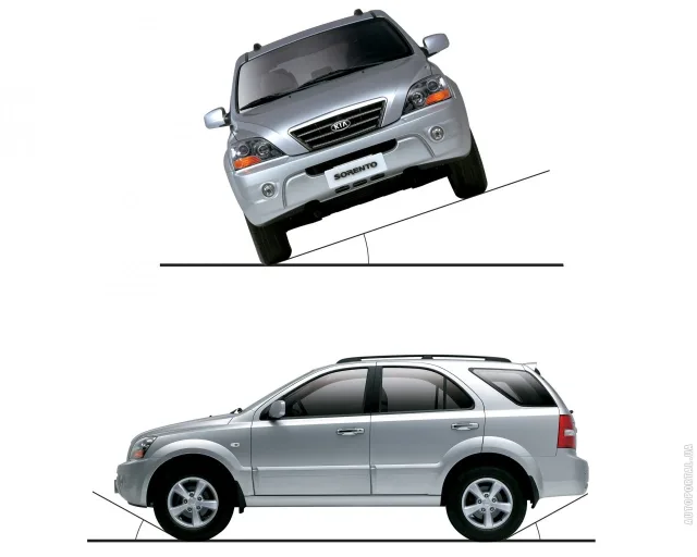 KIA Sorento 2.5D MT mid — 18