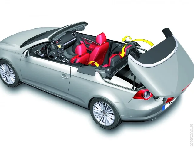 Volkswagen Eos 1.4 TSI MT — 16