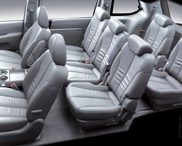 KIA Carnival мінівен — 12