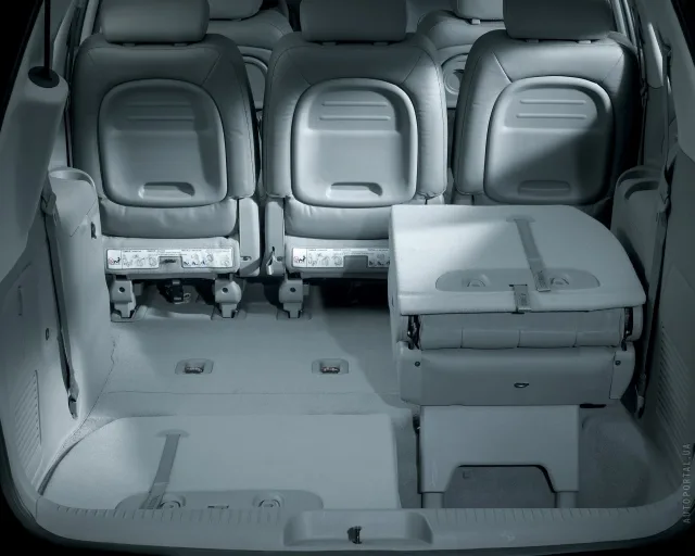 KIA Carnival мінівен — 10