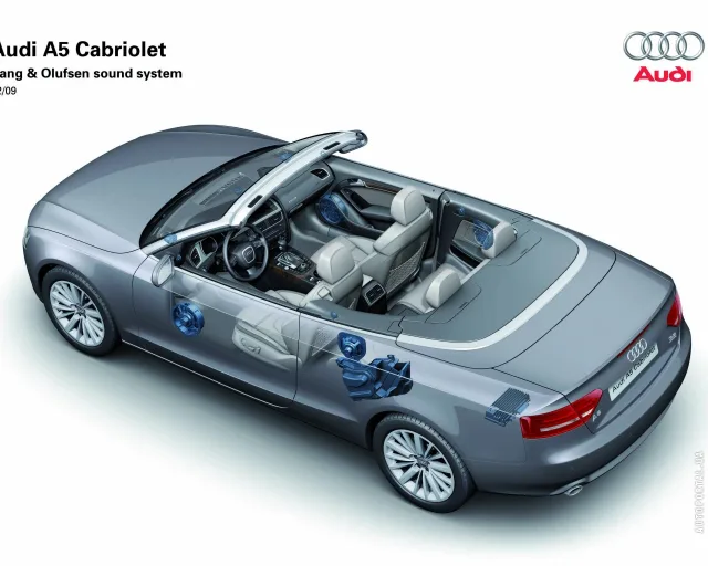 Audi A5 Cabriolet 2009 (Ауди А5 Кабриолет) кабриолет — 7