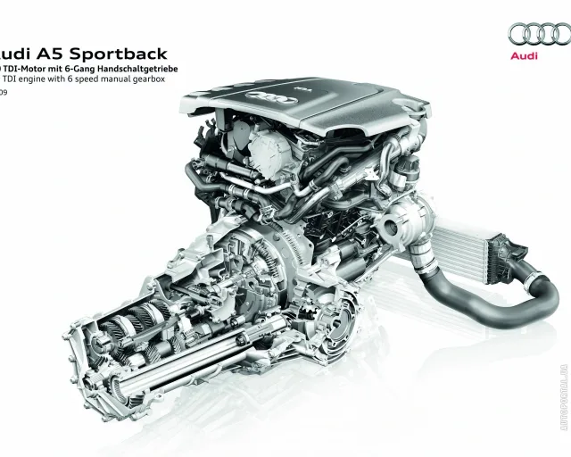 Audi A5 Sportback 2.0D AT — 12