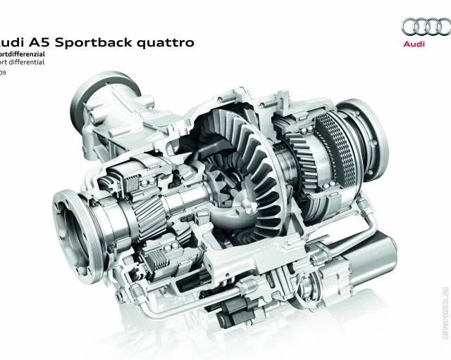 Audi A5 Sportback 2.0D AT — 20