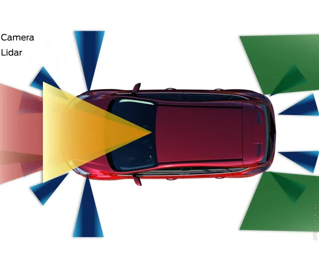 Ford Focus III 2013 sedan — 18