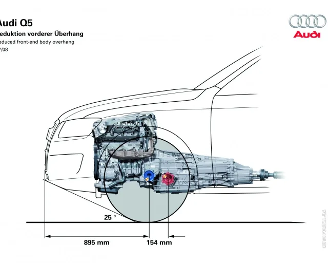 Audi Q5 2008 кросовер — 25