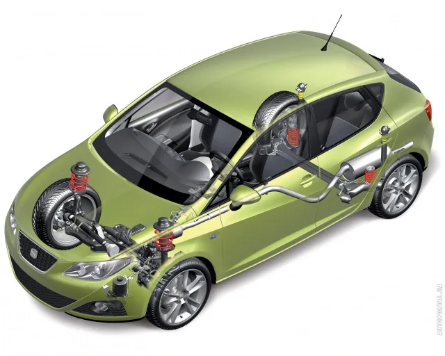 SEAT Ibiza 1.6 MT Reference — 16