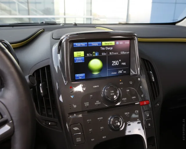 Chevrolet Volt хетчбек — 5