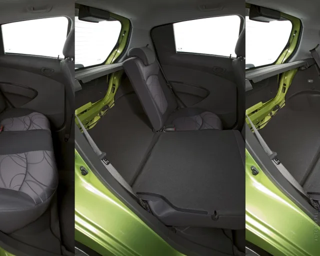 Chevrolet Spark EV — 2