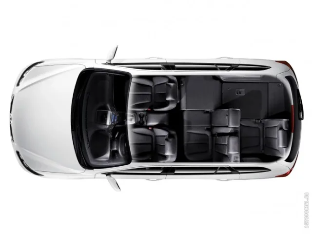 Hyundai Santa Fe 2010 (Хюндай, Хундай Санта Фе) кроссовер — 3