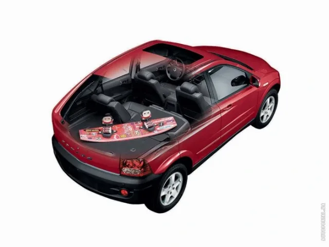 SsangYong Actyon позашляховик — 7