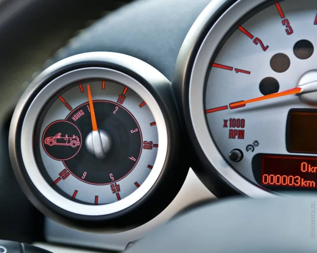 MINI Cooper 1.6 MT — 3