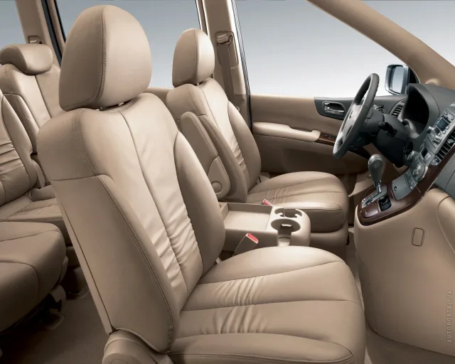 KIA Carnival мінівен — 15