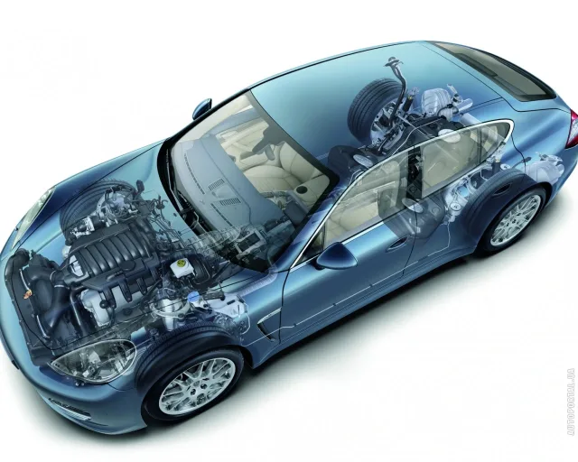 Porsche Panamera S 4.8 MT — 20