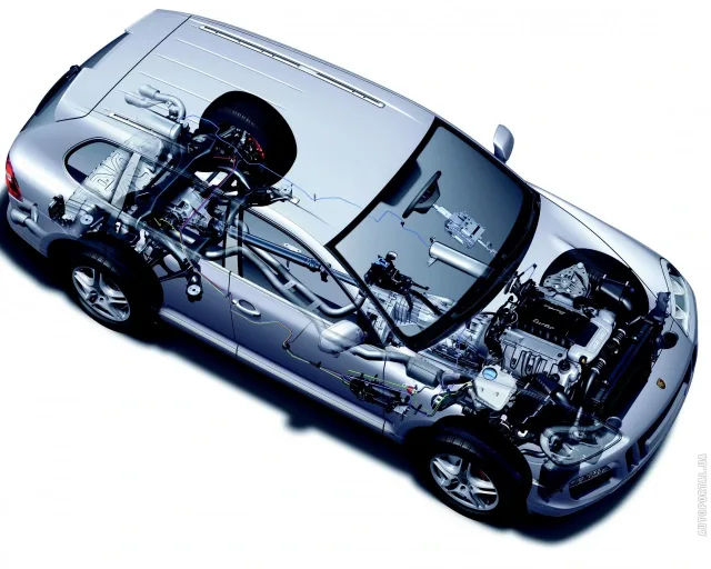 Porsche Cayenne 2002 кросовер — 24