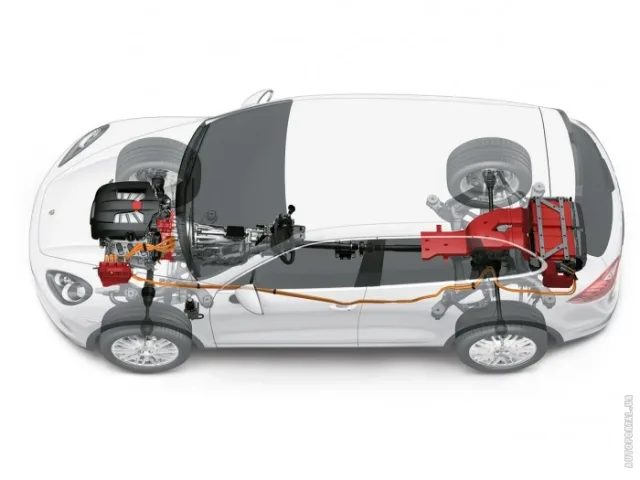 Porsche Cayenne 2010 кросовер — 5