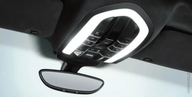 Porsche Cayenne GTS кросовер — 5