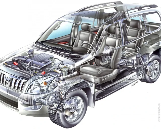 Toyota Land Cruiser Prado 120 SUV — 12