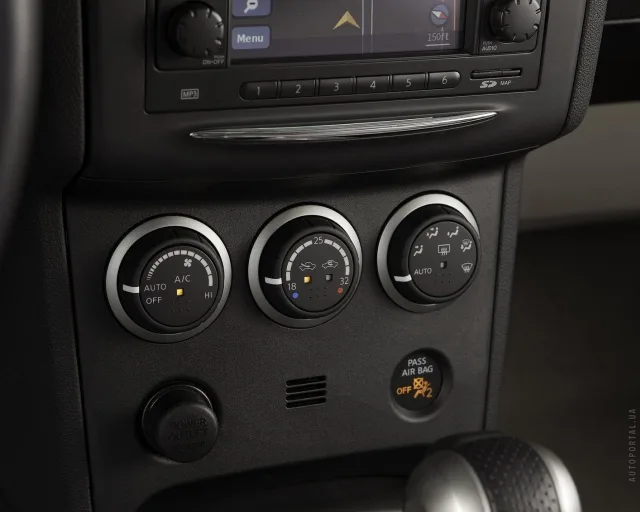 Nissan Rogue (Ниссан Рог) кроссовер — 8