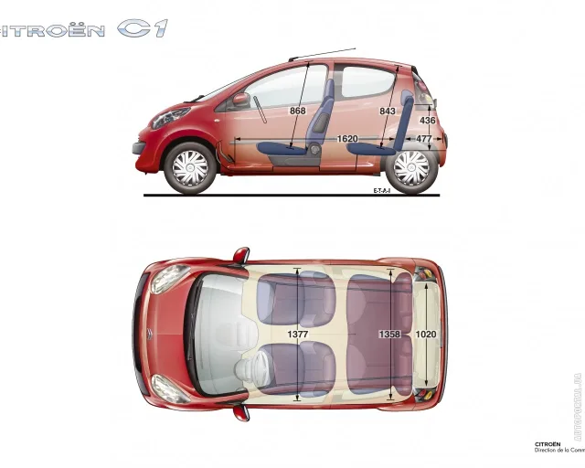 Citroen C1 2005 3-дверний хетчбек — 19