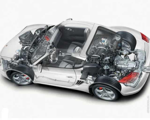 Porsche Cayman 2.9 MT — 6