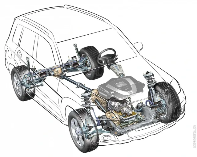 Mercedes-Benz GLK-Class кросовер — 9