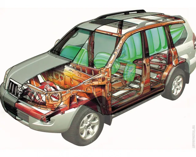 Toyota Land Cruiser Prado 120 SUV — 13