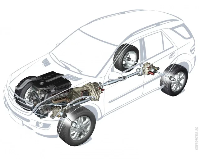 Mercedes-Benz ML 500 AT — 4
