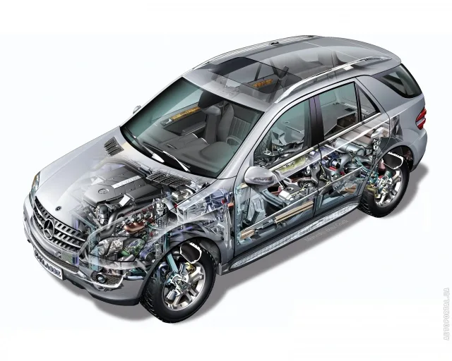 Mercedes-Benz ML 500 AT — 12