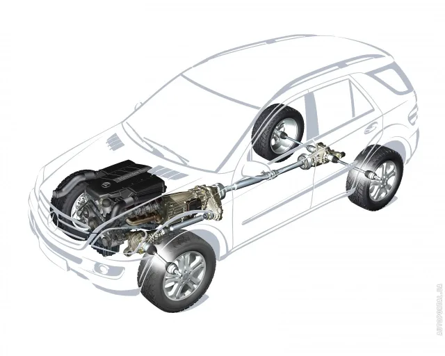 Mercedes-Benz ML 500 AT — 6
