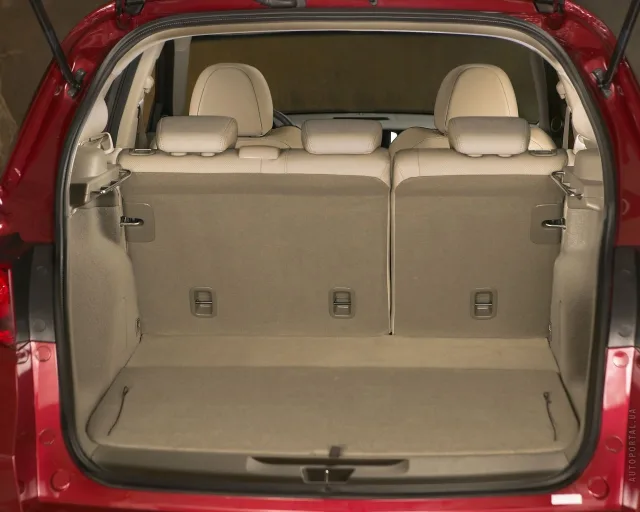 Acura RDX кросовер — 3