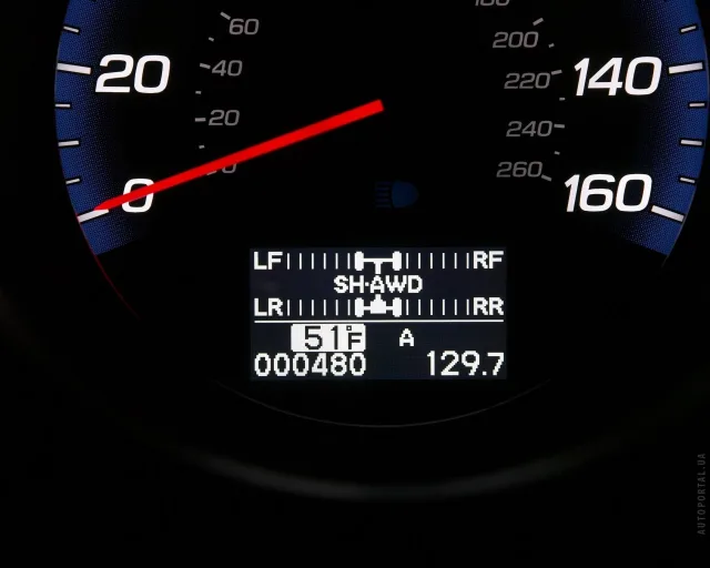 Acura RDX кросовер — 11
